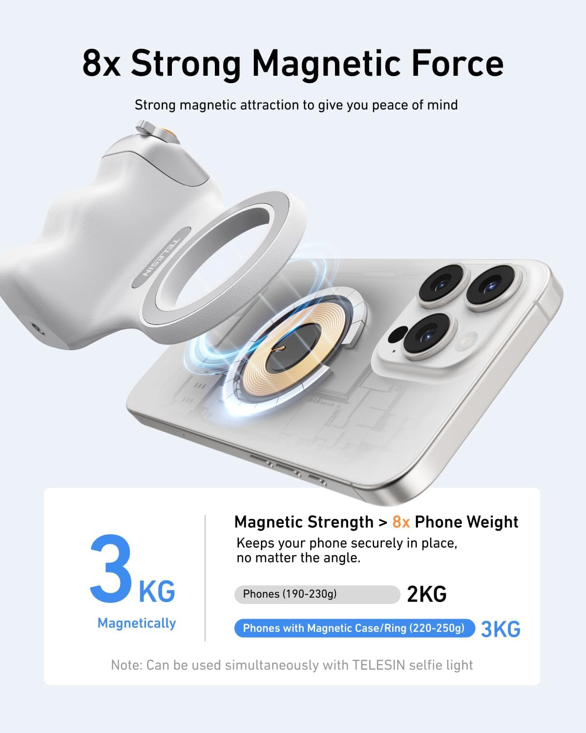 Fun Shot Magnetic Phone Camera Grip + C03 Magnetic Selfie Light (Silver) Bundle Kit Compatible with Iphone Magsafe & Android, Creator Kit for Selfies/Photography/Tiktok/Zoom Calls/Video